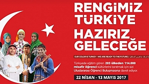 Rengimiz Türkiye Hazırız Geleceğe