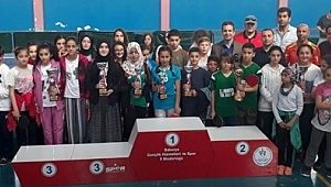 Karasu’nun Raketleri