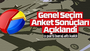 Seçim Anketi Sonuçları Belli Oldu