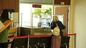 Yapılandırma Fırsatı