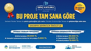 Genç Katılımlı Proje Ve Girişimcilik Atölyesi Yarışmasında Başvurular Sona Erdi